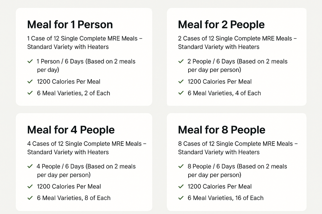 MRE Meals w/ Heaters - 6-Day Supply (12 Meals/Case)