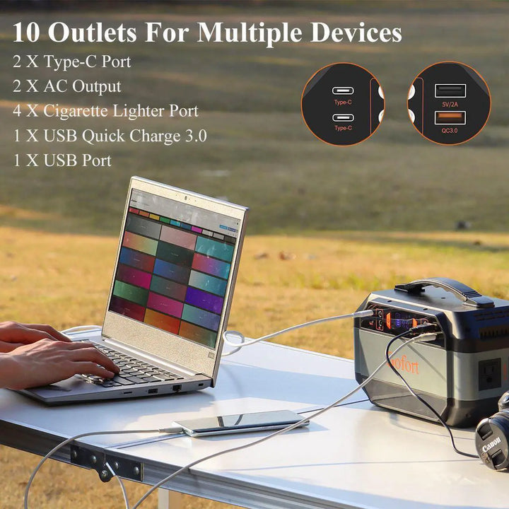 GOFORT 299Wh 330W portable power station with 100W foldable solar panel for camping and emergency backup