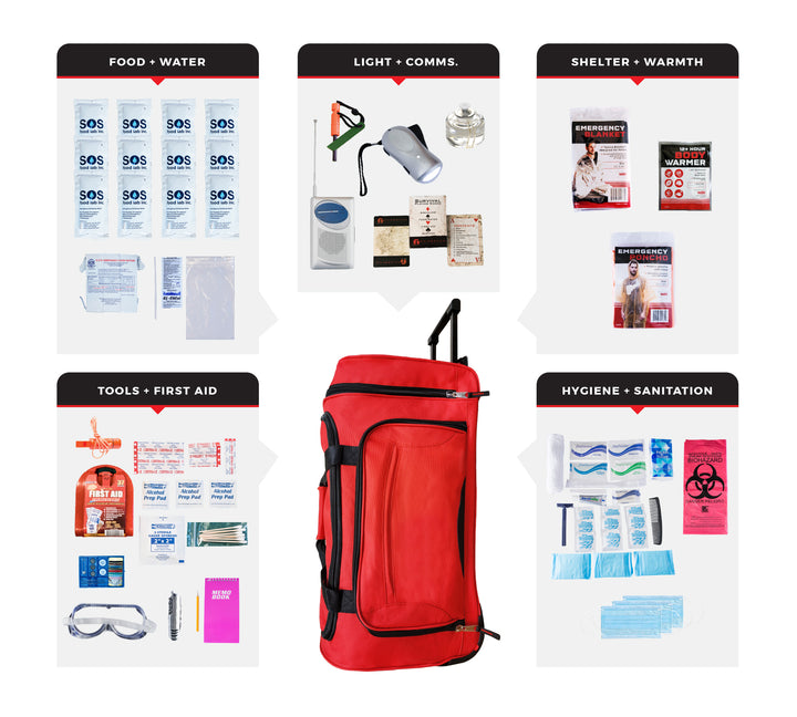 1 Person Essential Survival Kit, Rolling Bag