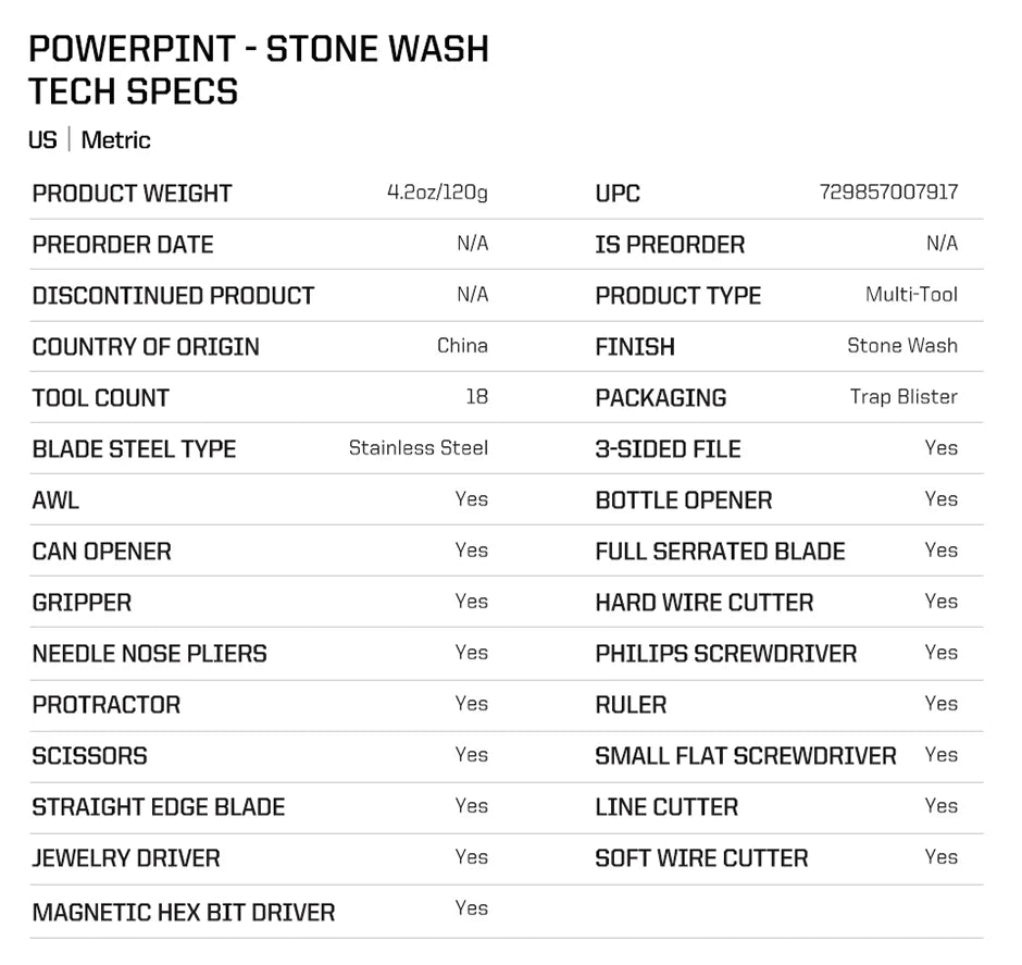 SOG PowerPint 18 - in - 1 Tactical Multi - Tool with Folding Pliers & Knife - Compact EDC Gear for Outdoor Camping, Survival & Hiking - BSG