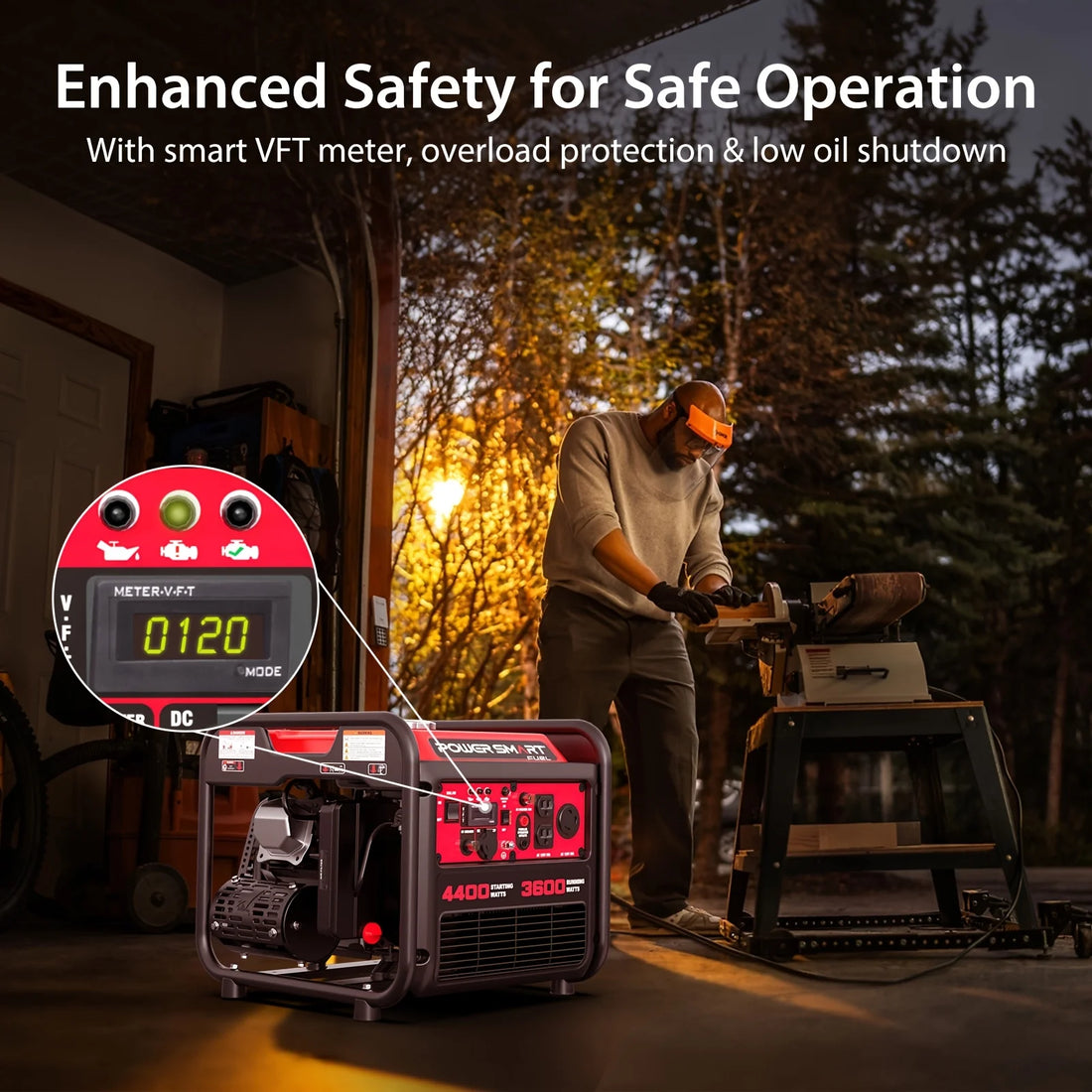 PowerSmart 4400W Portable Inverter Generator – Quiet, Lightweight & RV Ready | BasicSurvivalGear.com