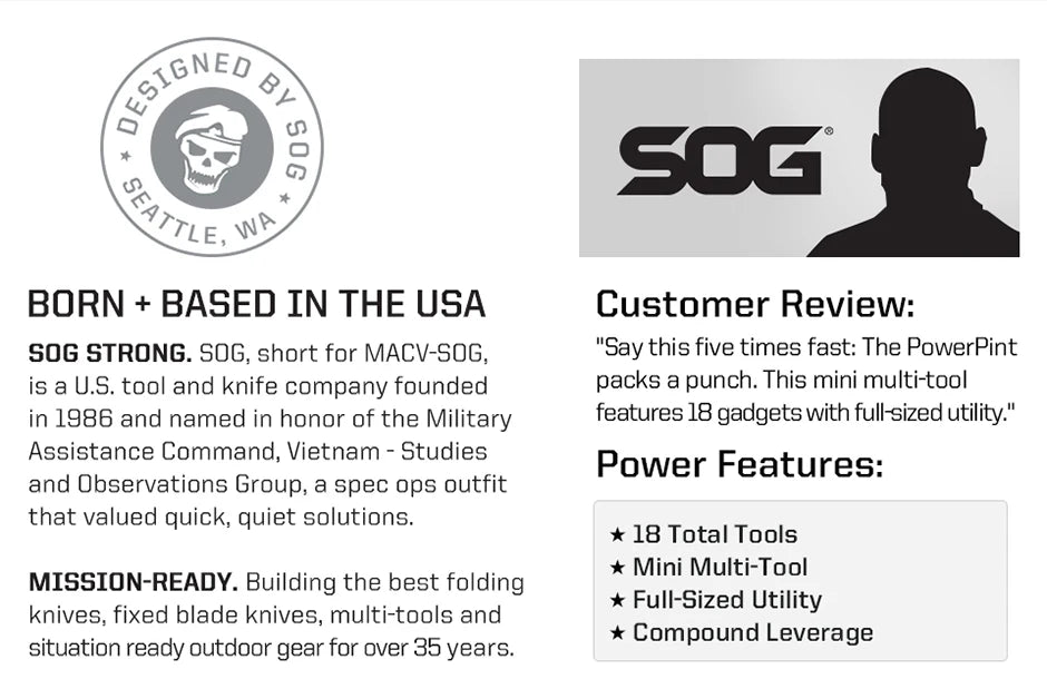 SOG PowerPint 18 - in - 1 Tactical Multi - Tool with Folding Pliers & Knife - Compact EDC Gear for Outdoor Camping, Survival & Hiking - BSG