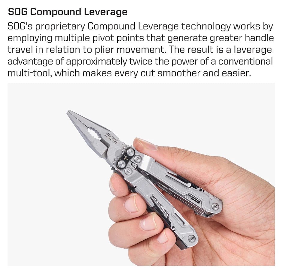 SOG PowerPint 18 - in - 1 Tactical Multi - Tool with Folding Pliers & Knife - Compact EDC Gear for Outdoor Camping, Survival & Hiking - BSG