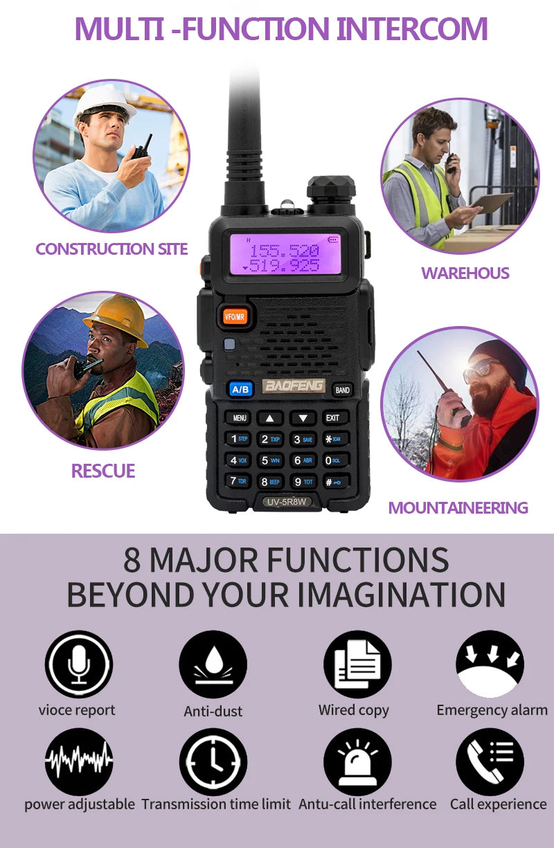Baofeng UV-5R 8W Dual-Band Long-Range Walkie Talkie