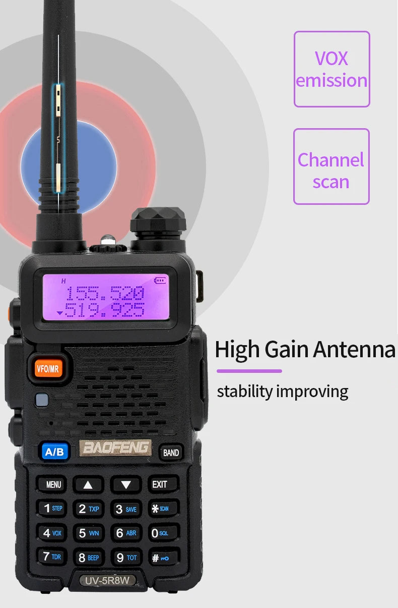 Baofeng UV-5R 8W Dual-Band Long-Range Walkie Talkie