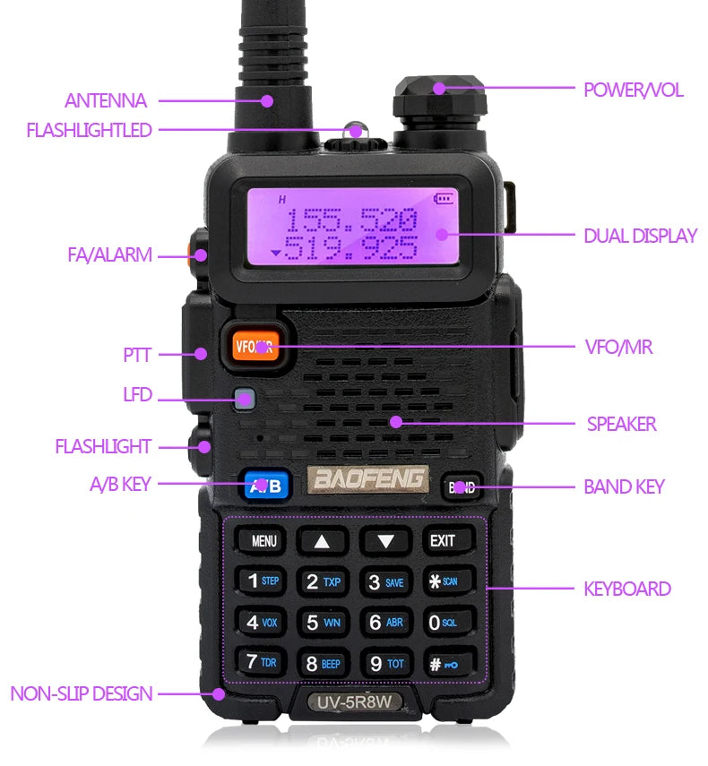 Baofeng UV-5R 8W Dual-Band Long-Range Walkie Talkie
