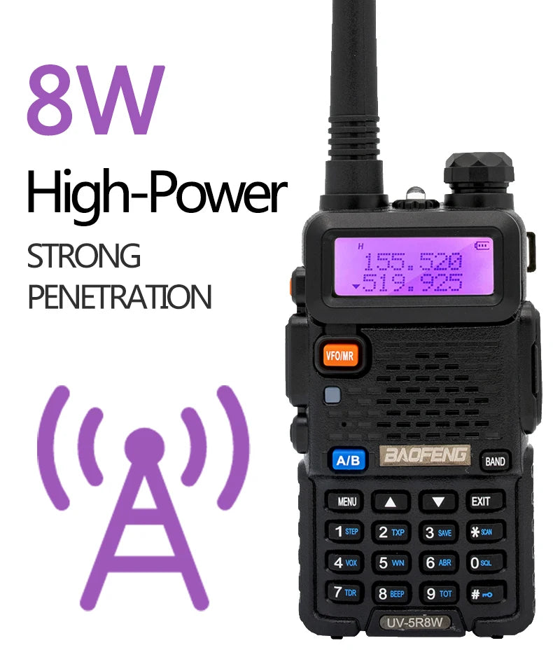 Baofeng UV-5R 8W Dual-Band Long-Range Walkie Talkie