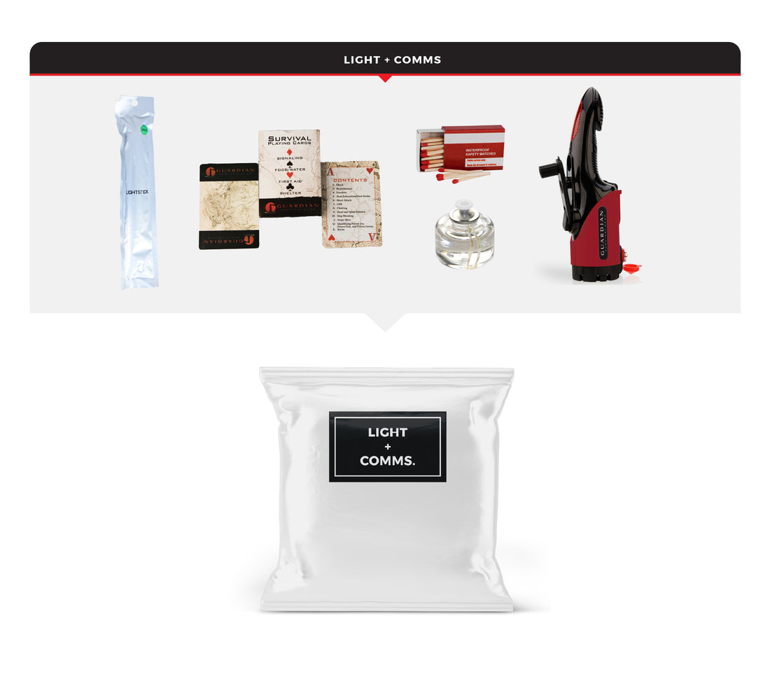 Emergency Auto Kit - Comfort