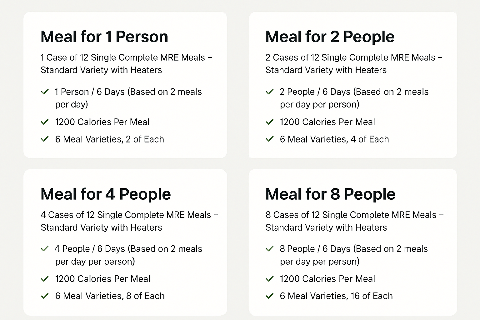 MRE Meals w/ Heaters - 6 - Day Supply (12 Meals/Case) - BSG
