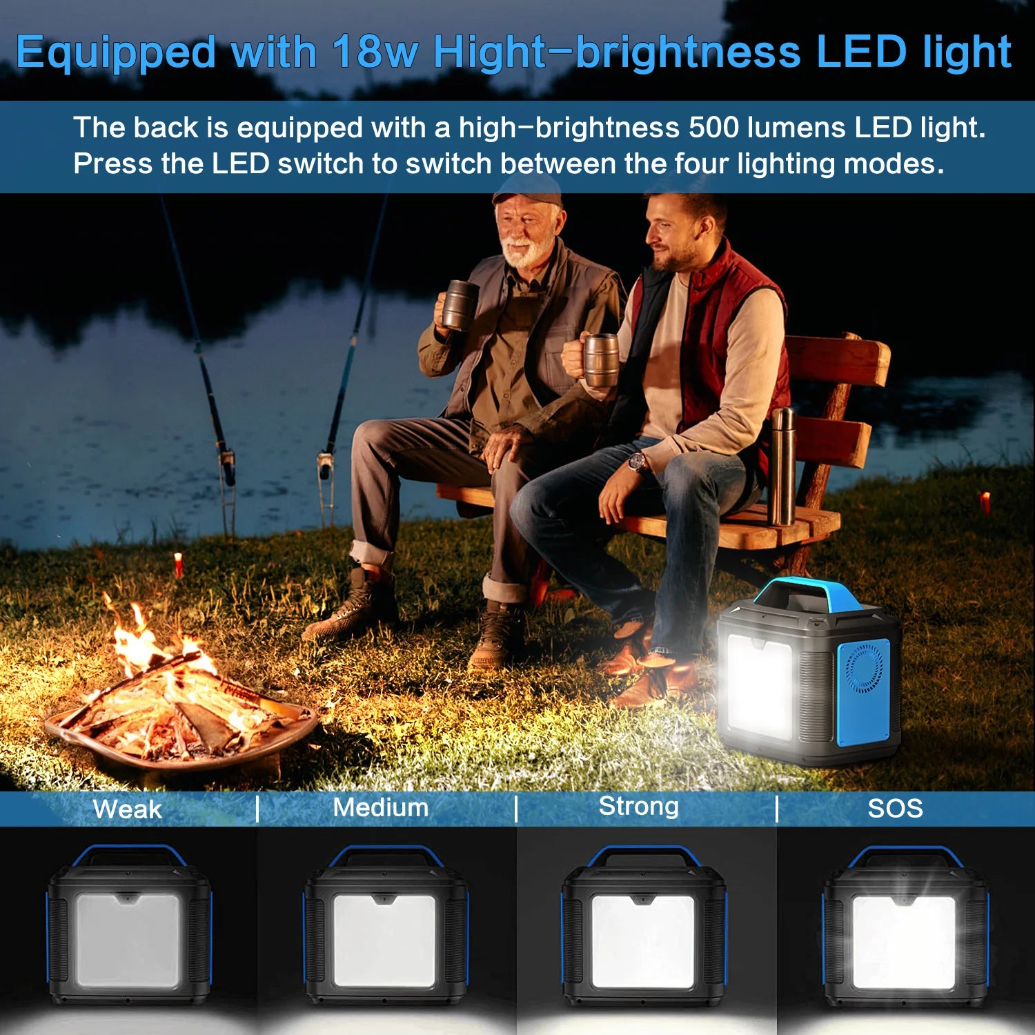 SBAOH P302 Portable Generator 296Wh 300W Powerstation with AC Outlets, Lithium-Ion Battery for Home Tents Outdoor RV Camping