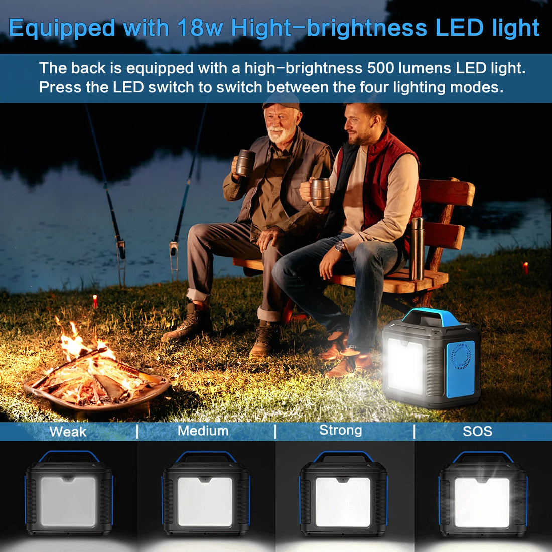 SBAOH P302 Portable Generator 296Wh 300W Powerstation with AC Outlets, Lithium-Ion Battery for Home Tents Outdoor RV Camping