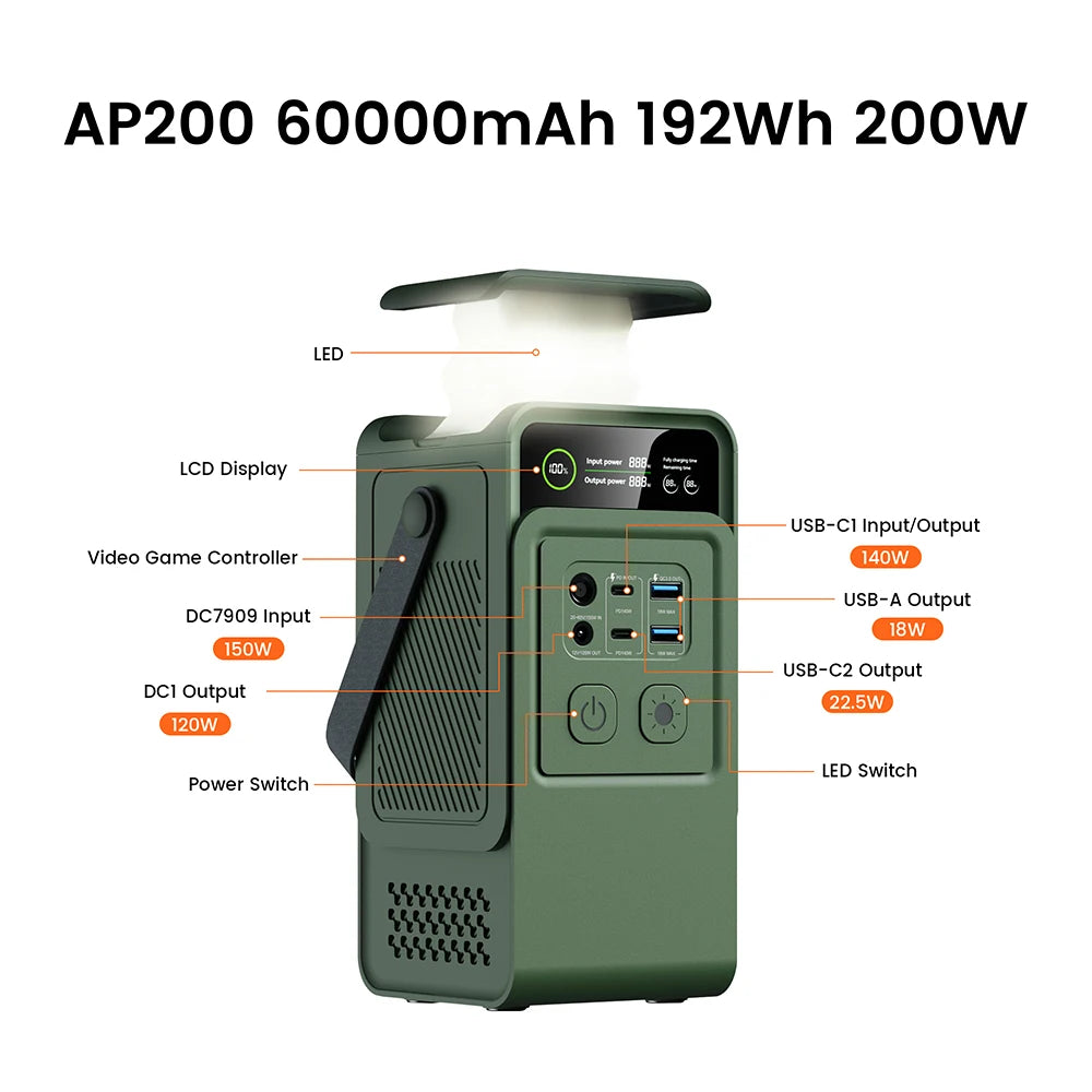 LiFePO4 Portable Power Station – 200W to 2600W Outdoor Emergency Generator