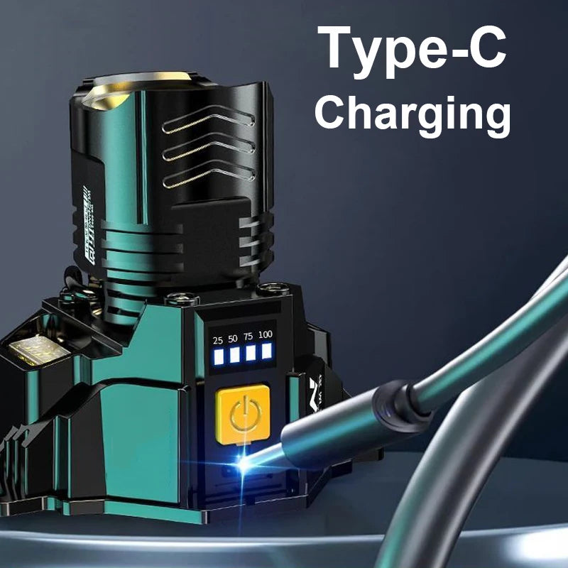 Linterna frontal LED de inducción recargable e impermeable: haz de 180°, carga tipo C, multimodo para exteriores | BasicSurvivalGear.com