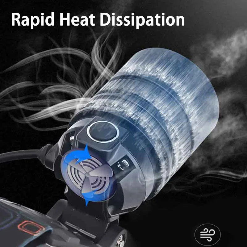 Rechargeable Waterproof LED Headlamp – Zoomable, High-Performance Outdoor Headlight (Model TD856) | BasicSurvivalGear.com