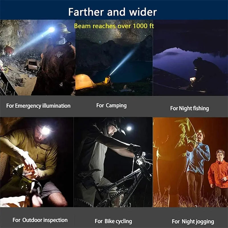 Rechargeable Waterproof LED Headlamp – Zoomable, High-Performance Outdoor Headlight (Model TD856) | BasicSurvivalGear.com