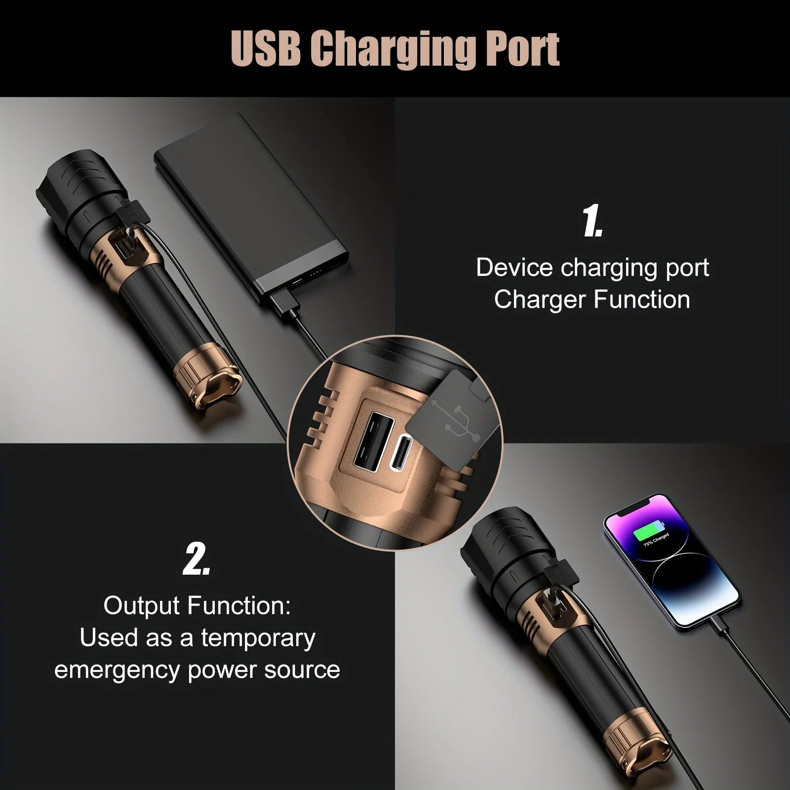 Skyfireus High-Lumens Rechargeable LED Flashlight with Ignition Lens