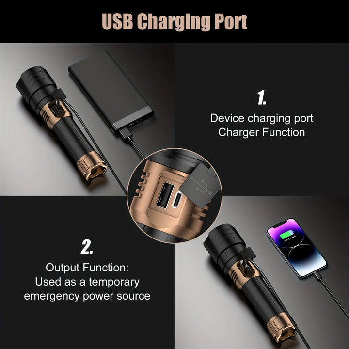 Skyfireus High-Lumens Rechargeable LED Flashlight with Ignition Lens