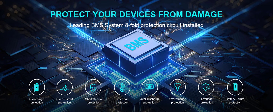 LiFePO4 Portable Power Station – 200W to 2600W Outdoor Emergency Generator