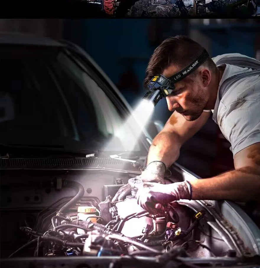 Rechargeable Waterproof LED Induction Headlamp – 180° Beam, Type-C Charging, Multi-Mode Outdoor Headlight | BasicSurvivalGear.com