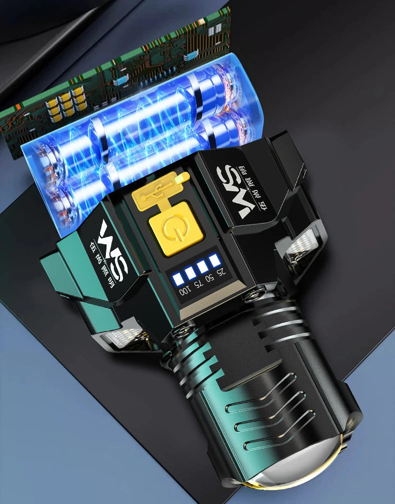 Linterna frontal LED de inducción recargable e impermeable: haz de 180°, carga tipo C, multimodo para exteriores | BasicSurvivalGear.com