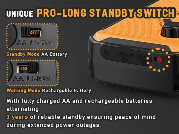 3000mAh Portable Emergency Solar Power Radio Hand Crank Charging AM/FM Weather Radio Led Reading Flashlight Bank Phone Charger