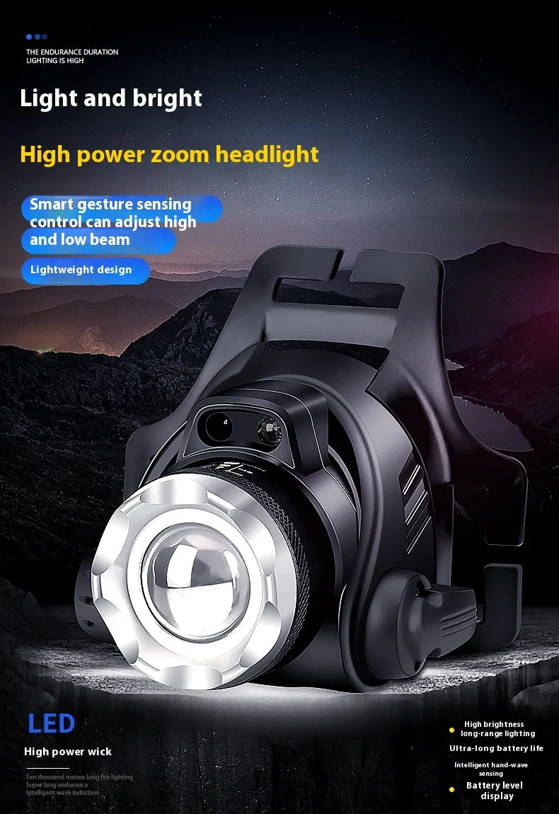 Linterna frontal LED recargable e impermeable con rotación de 360° y función de banco de energía, ultrabrillante para exteriores | Linterna frontal a batería BasicSurvivalGear.comm