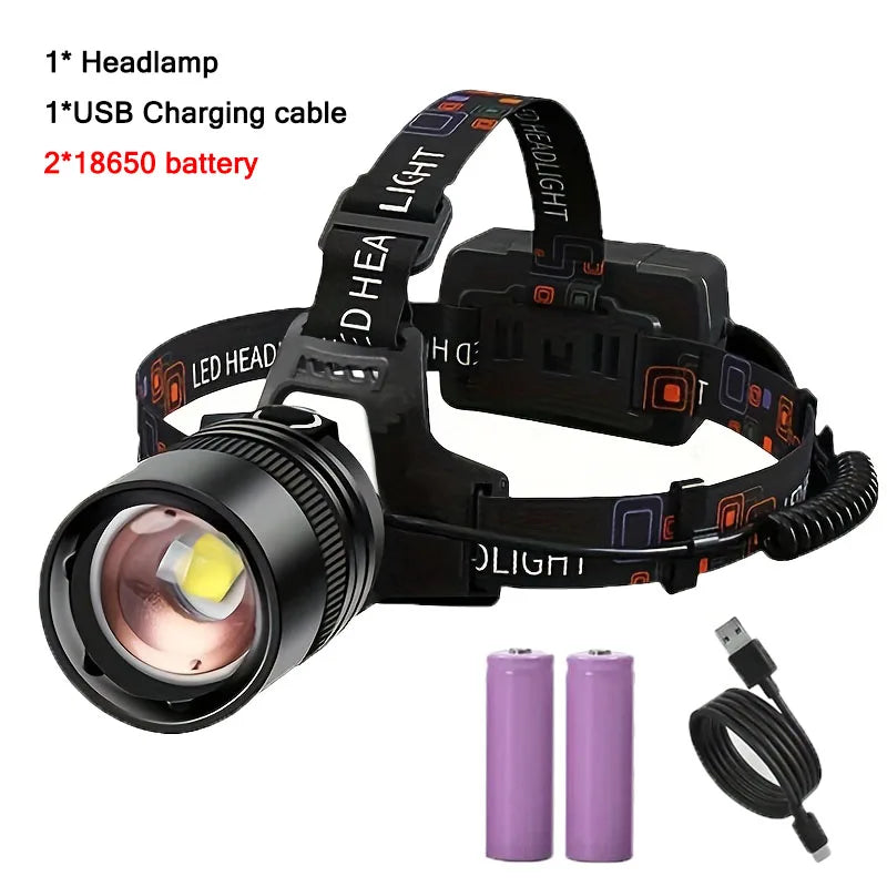 Rechargeable Waterproof LED Headlamp – Zoomable, High-Performance Outdoor Headlight (Model TD856) | BasicSurvivalGear.com