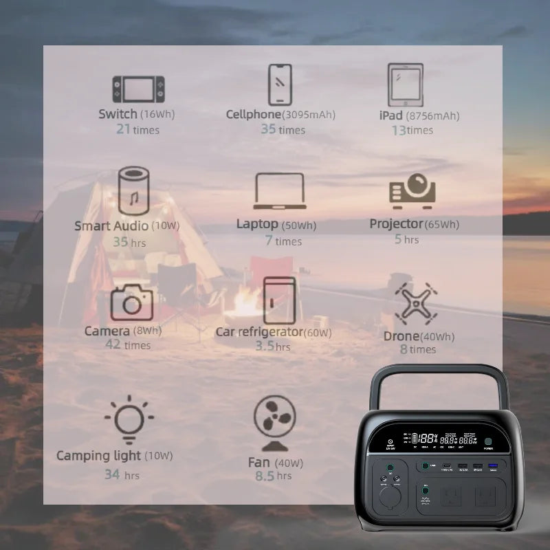 LiFePO4 Portable Power Station – 200W to 2600W Outdoor Emergency Generator