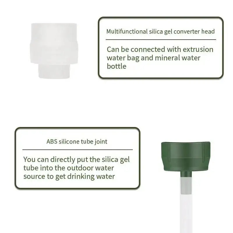 Mini Emergency Survival Water Filter Straw Portable Osmose Life Straw for Camping Personal Water Purification - BSG