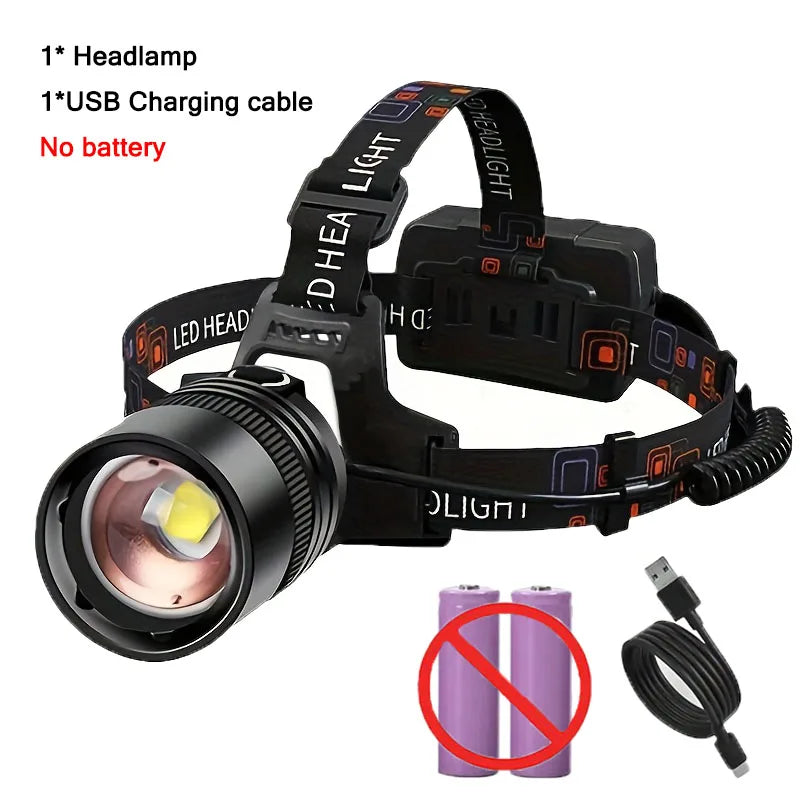 Linterna frontal LED recargable e impermeable: linterna frontal con zoom de alto rendimiento para exteriores (modelo TD856) | BasicSurvivalGear.com