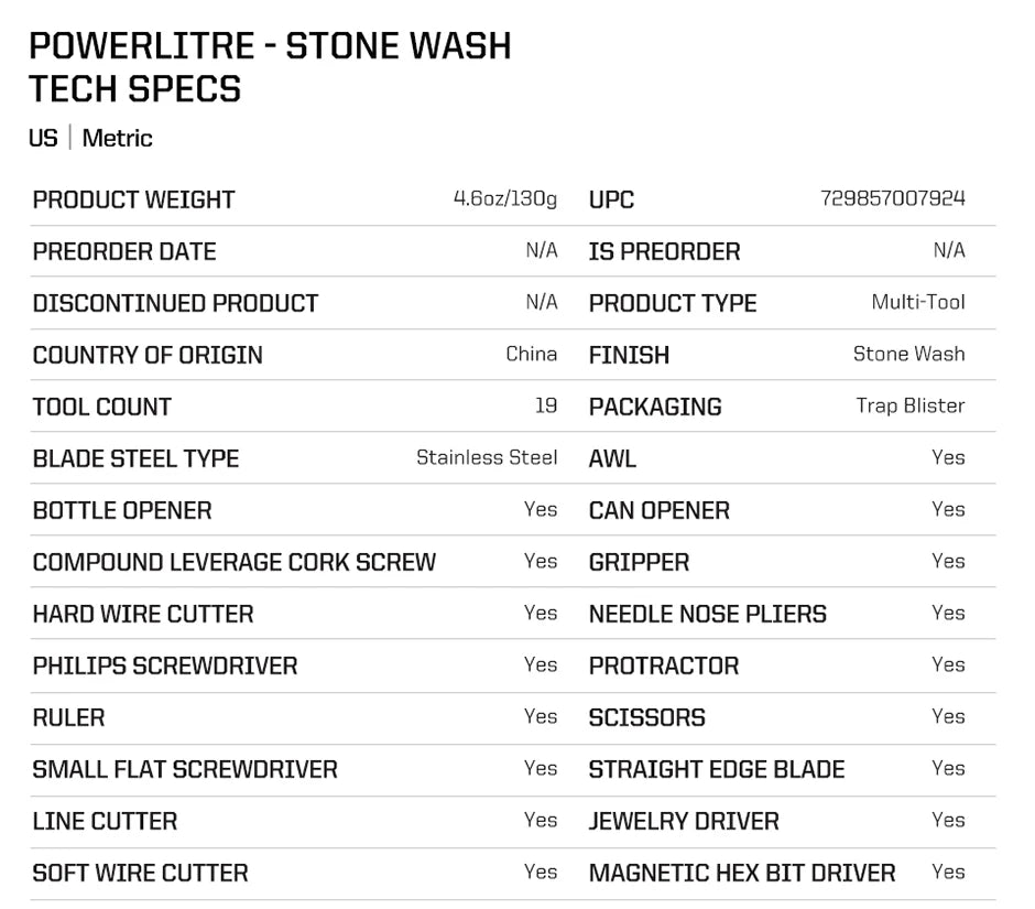 SOG 19 in 1 PowerLitre Folding Pliers Knife EDC Mini Multi - Tools Pocket Scissor Portable Outdoor Survival Multitools PL1001 - CP - BSG