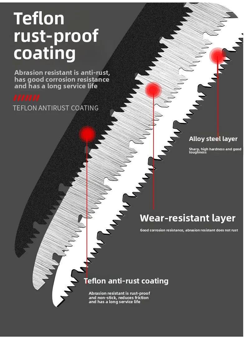 OUDISI 180mm Folding Saw – High Carbon Steel, Fine-Tooth Outdoor Cutting Tool | BasicSurvivalGear.com