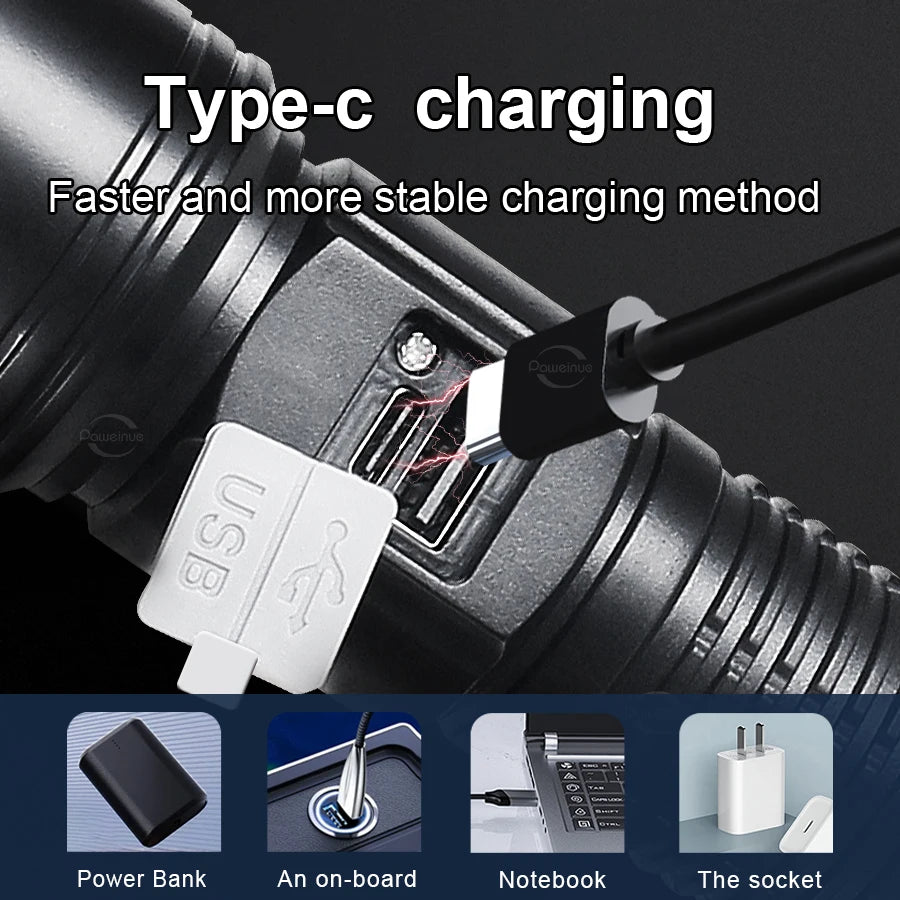 Linterna táctica LED recargable de alta potencia: alcance de 3000 m, resistencia al agua IPX6, batería externa de 3600 mAh (modelo SDT05) | BasicSurvivalGear.com