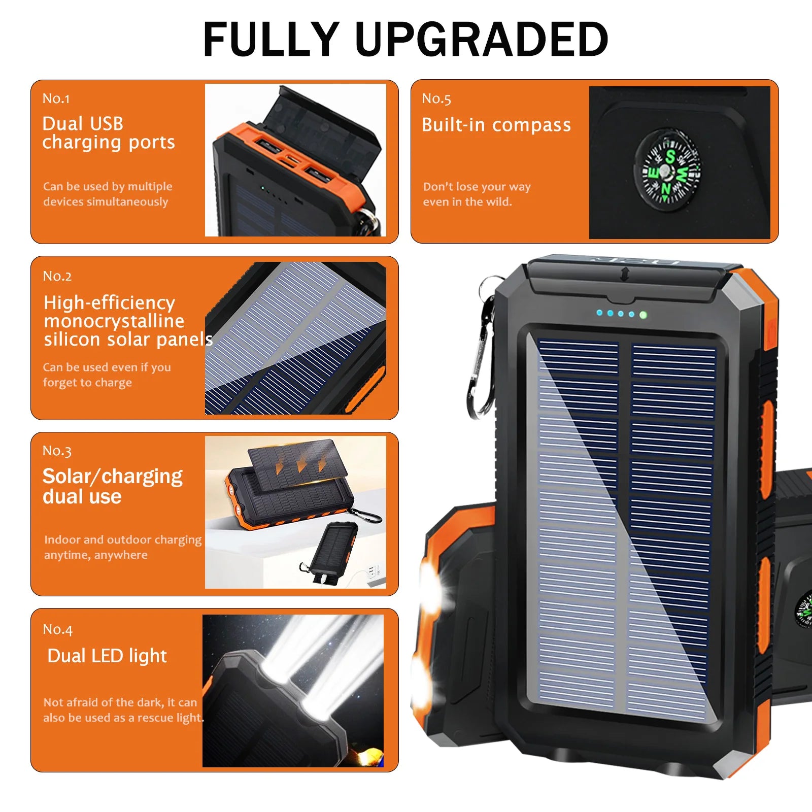 20000mAh Solar Power Bank – Waterproof Portable Solar Charger