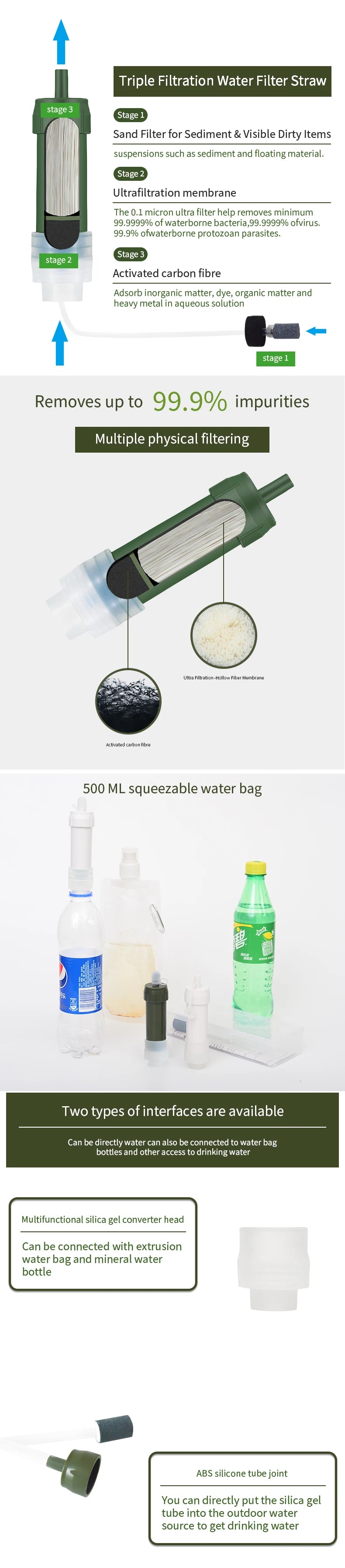 Mini Emergency Survival Water Filter Straw Portable Osmose Life Straw for Camping Personal Water Purification - BSG