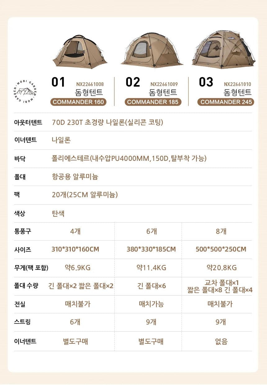 MOBI GARDEN Camping Tent Commander Dome Tent Shelter Waterproof Windproof Ultra - light 70D Nylon 160/185/245CM - BSG