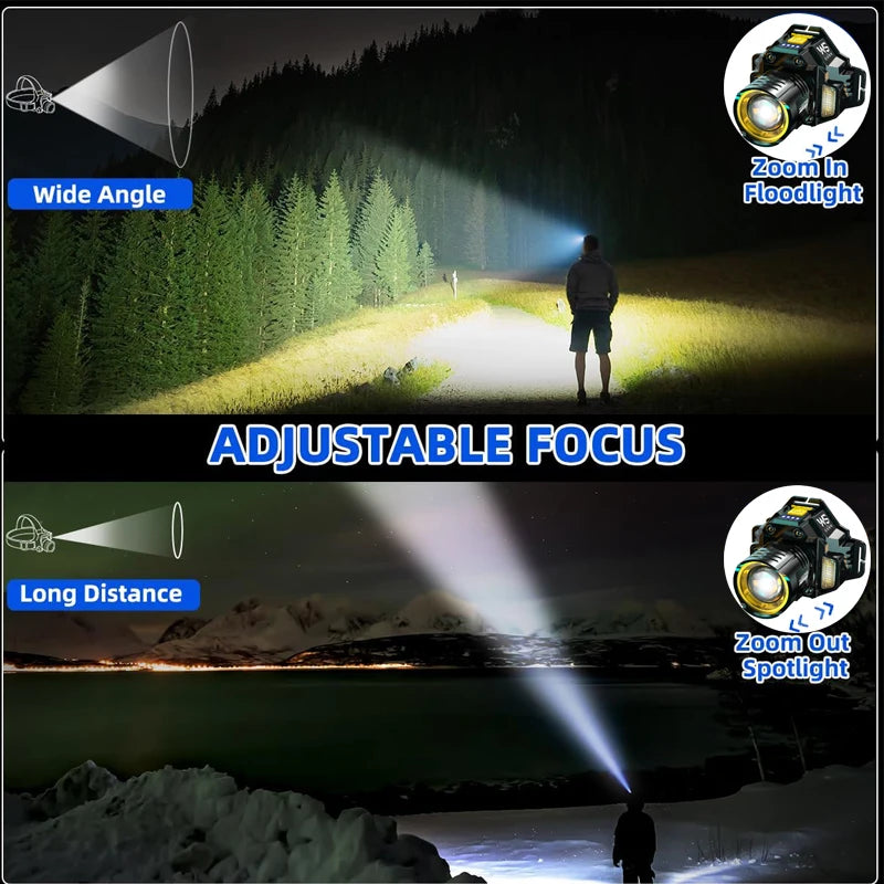 Linterna frontal LED de inducción recargable e impermeable: haz de 180°, carga tipo C, multimodo para exteriores | BasicSurvivalGear.com