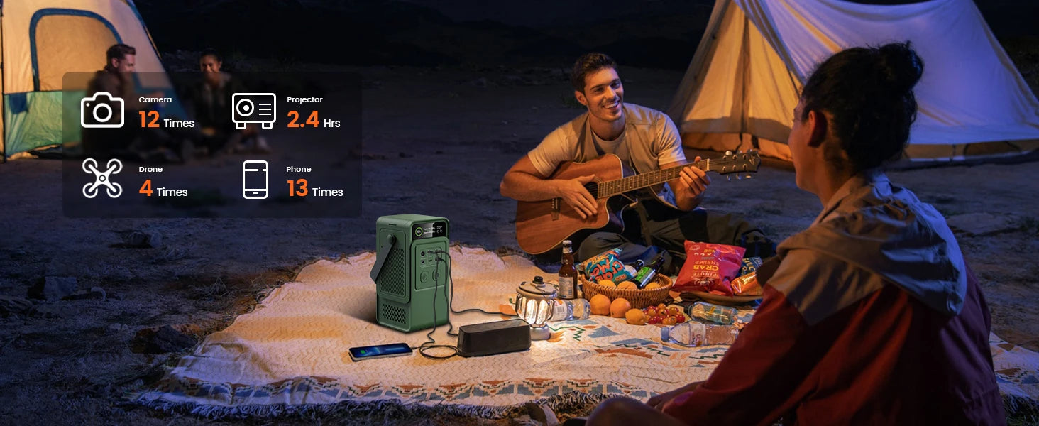 CTOLITY AP200L 192WH Portable Power Station PowerBank 200W 60000mAh LiFePo4 Batteries Solar Generator Camping Backup Power