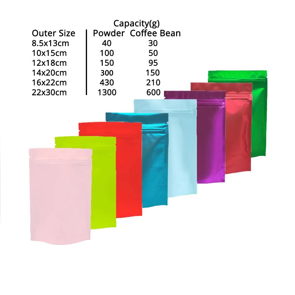 High Quality 100pcs Heat Seal Zip Lock Package Bags Aluminum Foil Mylar Tear Notch Matte Black Stand Up Bag Wholesale - BSG