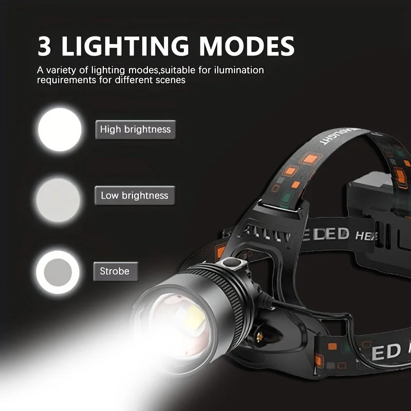 Rechargeable Waterproof LED Headlamp – Zoomable, High-Performance Outdoor Headlight (Model TD856) | BasicSurvivalGear.com