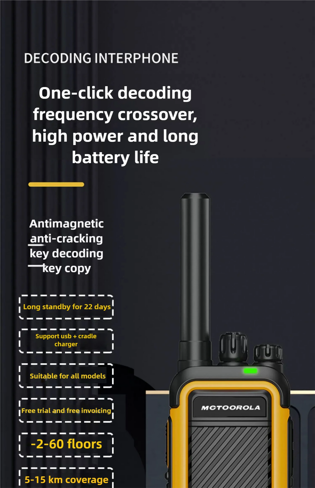 MOTOROLA F2 Long-Range UHF Two-Way Walkie Talkie