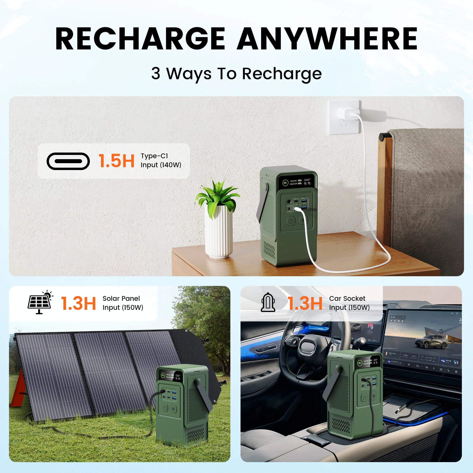 CTOLITY AP200L 192WH Portable Power Station PowerBank 200W 60000mAh LiFePo4 Batteries Solar Generator Camping Backup Power