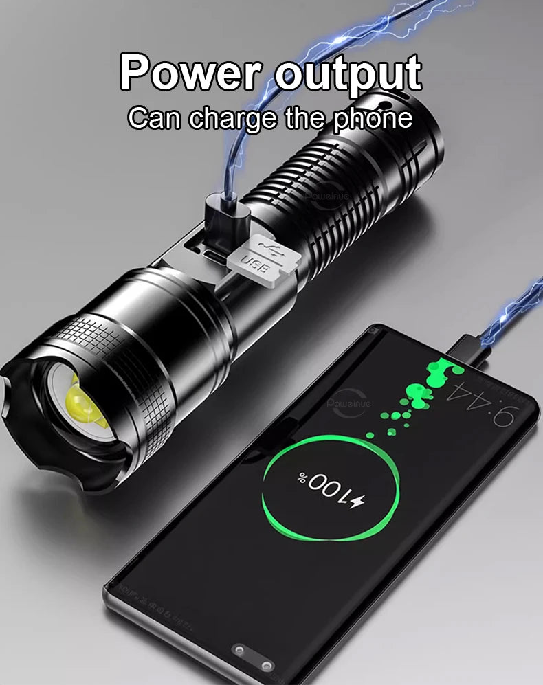 High-Power Rechargeable LED Tactical Flashlight – 3000m Long-Range, IPX6 Waterproof, 3600mAh Power Bank (Model SDT05) | BasicSurvivalGear.com