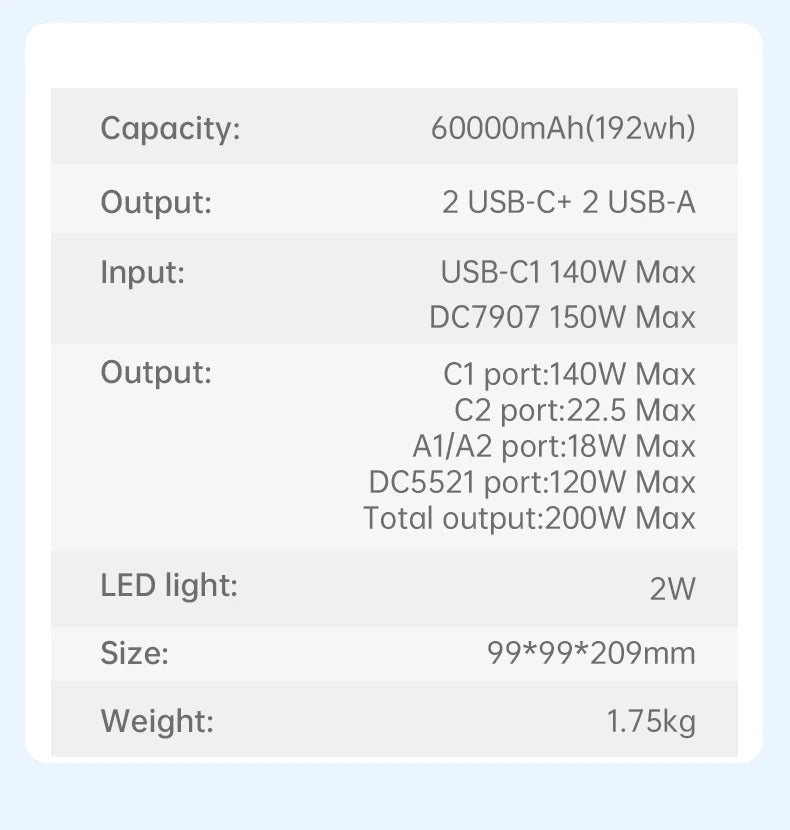 LiFePO4 Portable Power Station – 200W to 2600W Outdoor Emergency Generator
