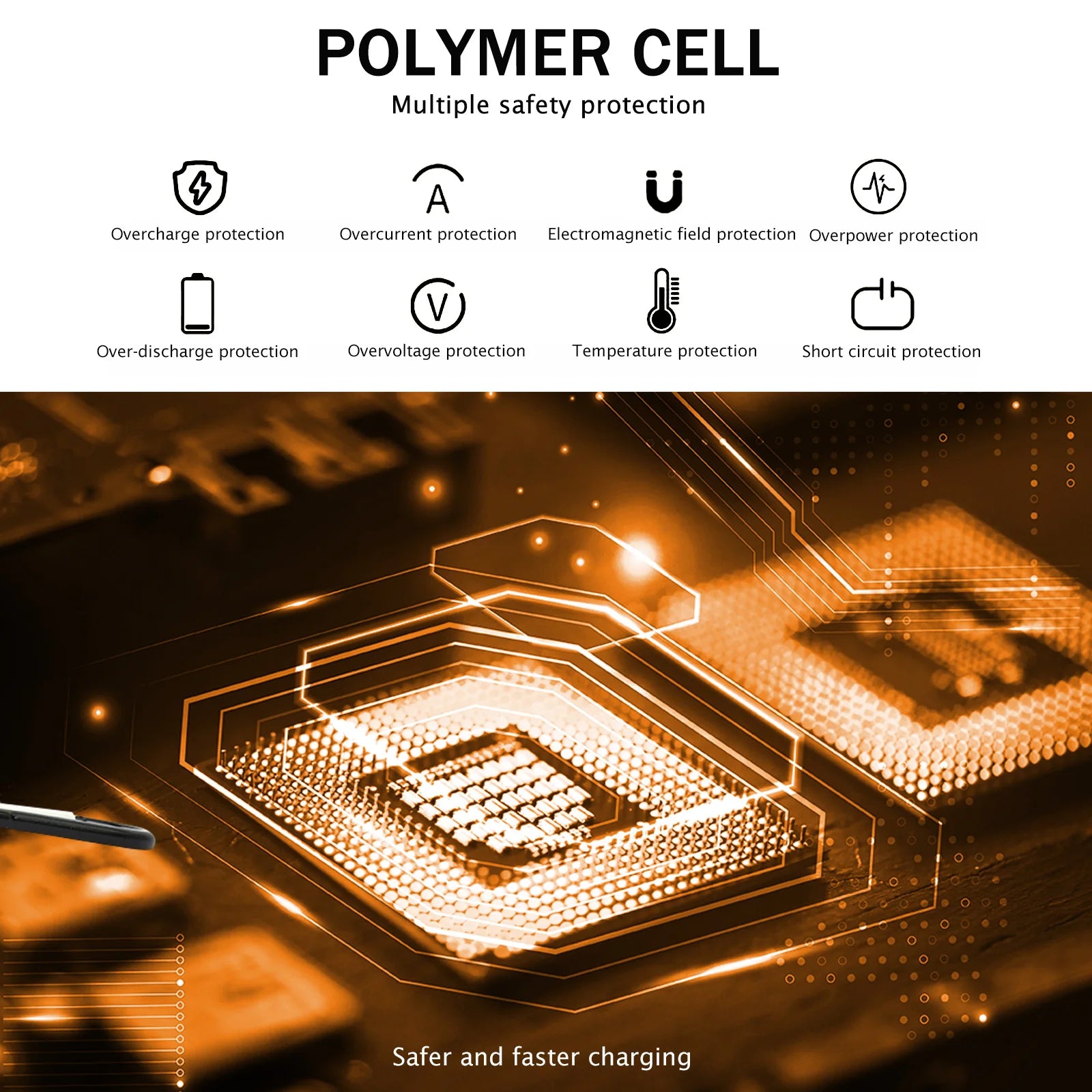 20000mAh Solar Power Bank – Waterproof Portable Solar Charger