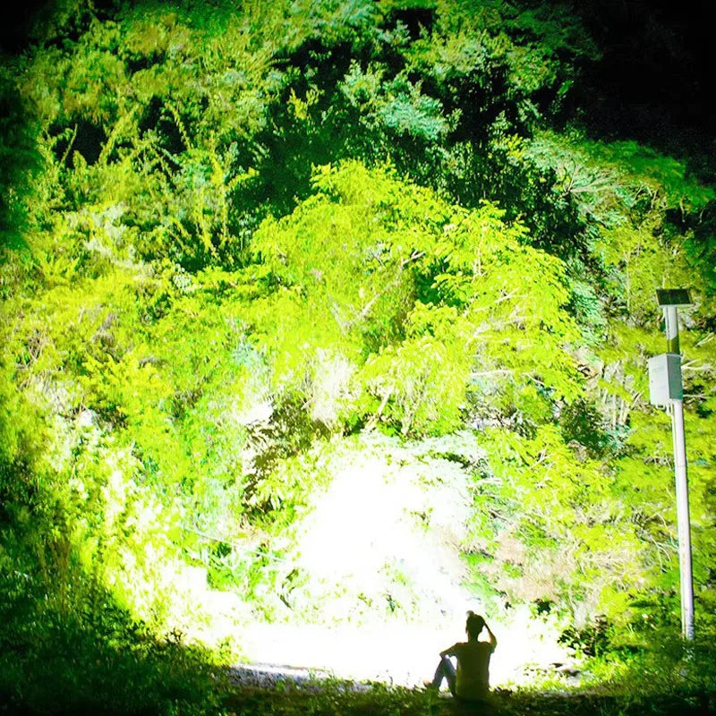 Rechargeable Waterproof LED Headlamp – Zoomable, High-Performance Outdoor Headlight (Model TD856) | BasicSurvivalGear.com