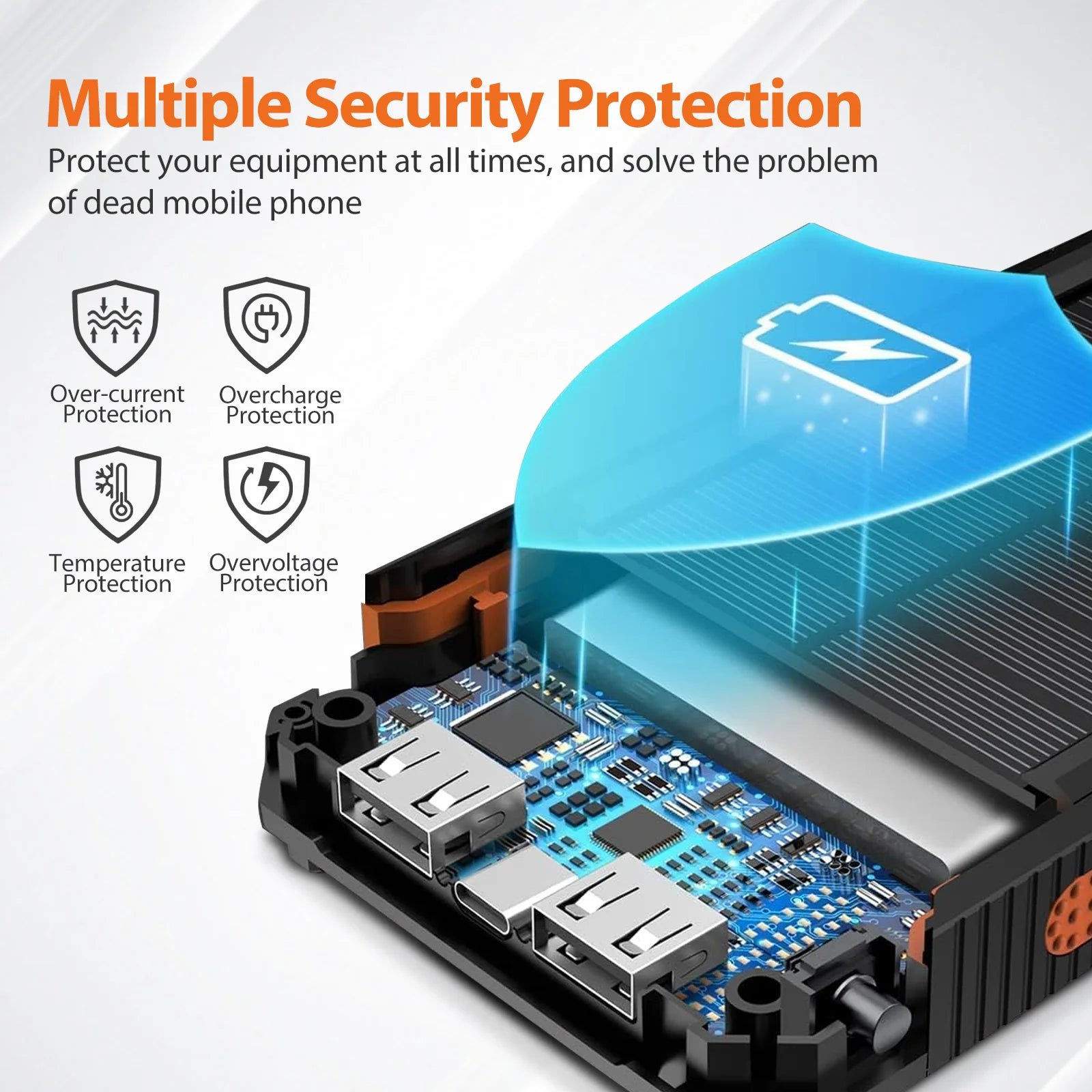 20000mAh Solar Power Bank – Waterproof Portable Solar Charger