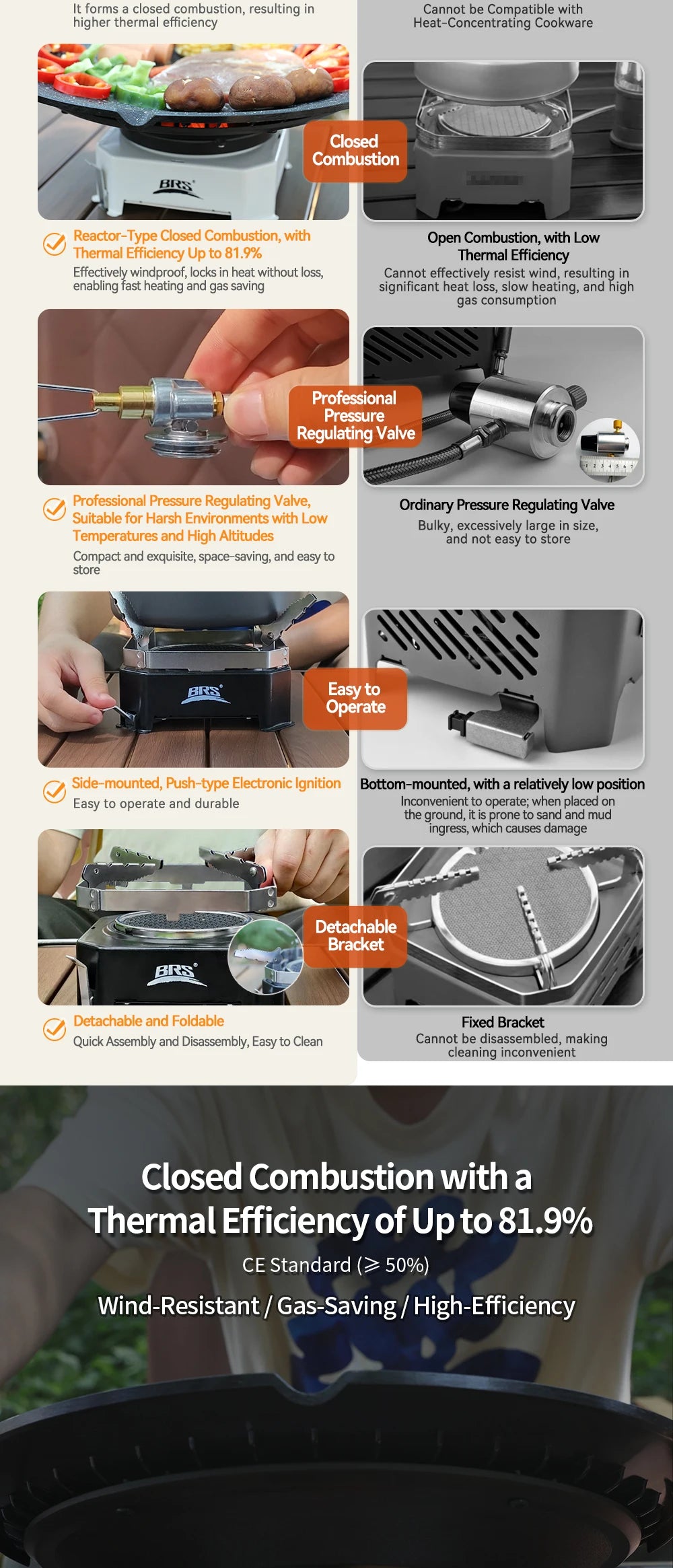 BRS-K007 - Estufa de cartucho de presión estable, portátil para exteriores, con quemador de gas infrarrojo para camping