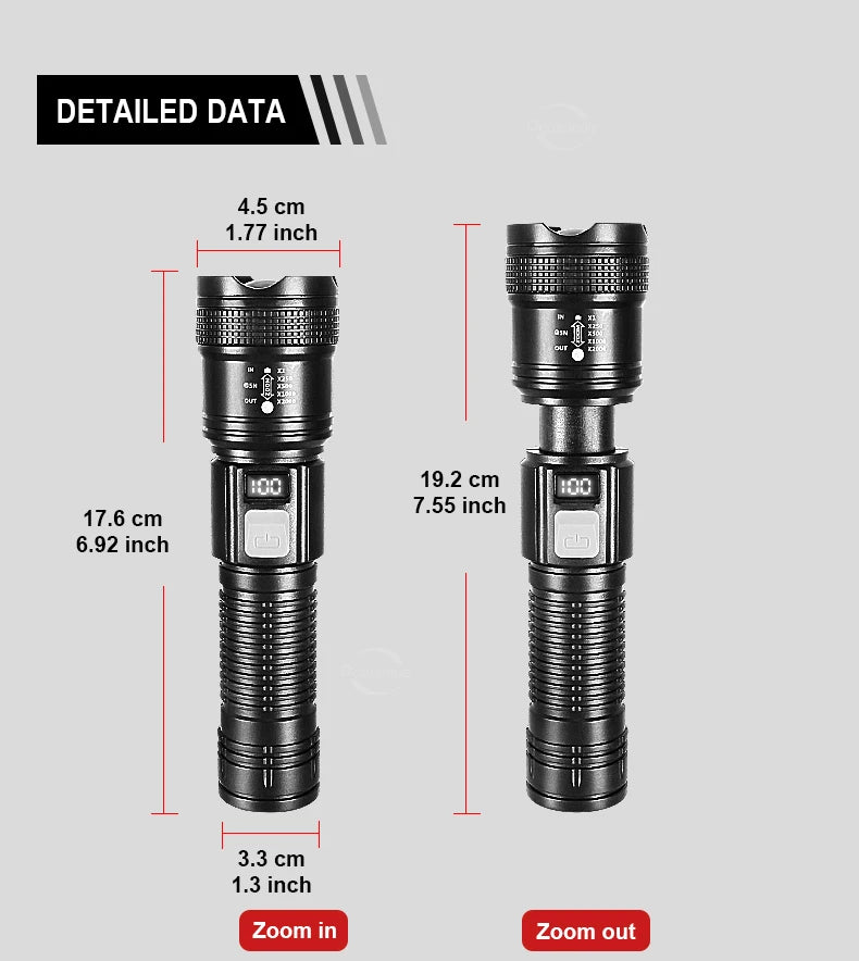 Linterna táctica LED recargable de alta potencia: alcance de 3000 m, resistencia al agua IPX6, batería externa de 3600 mAh (modelo SDT05) | BasicSurvivalGear.com