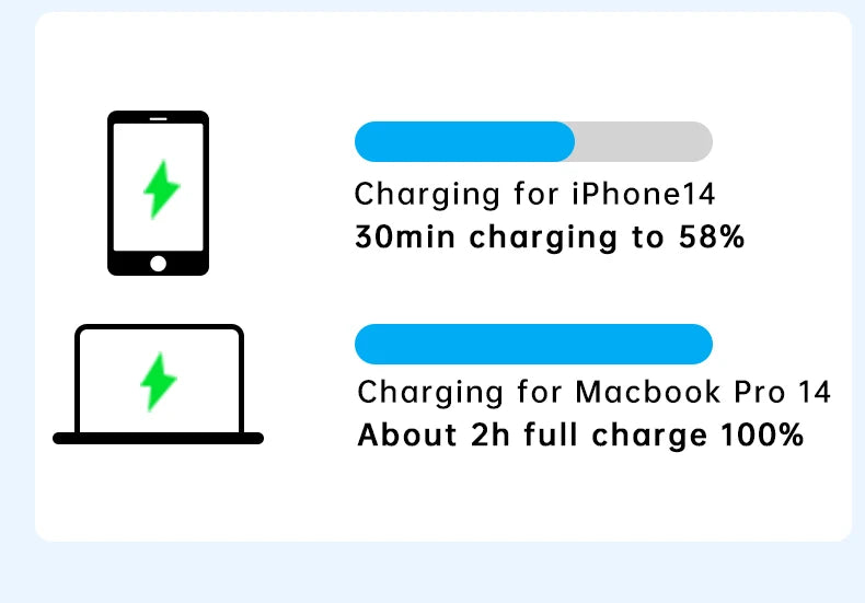 LiFePO4 Portable Power Station – 200W to 2600W Outdoor Emergency Generator